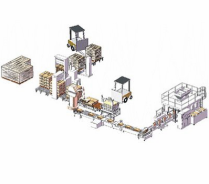 湖南自動包裝生產(chǎn)線常用的存儲設(shè)備有哪些